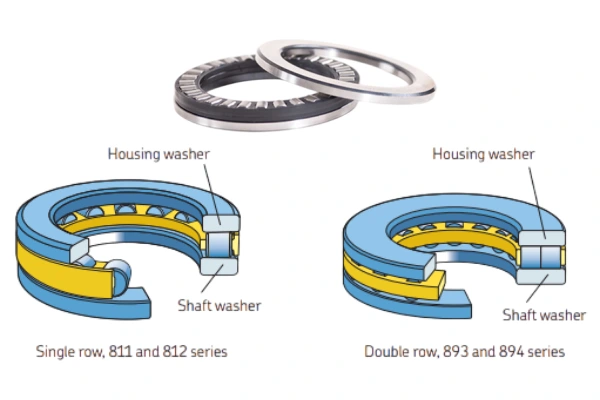 TFL Cylindrical Roller Thrust Bearings 811 812 893 894 series