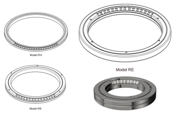 Comparison chart of RE vs RA, RB, crossed roller bearings