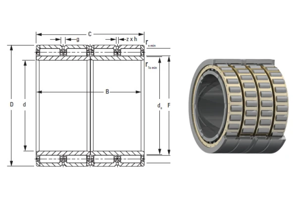 Cylindrical roller bearing size chart and catalog