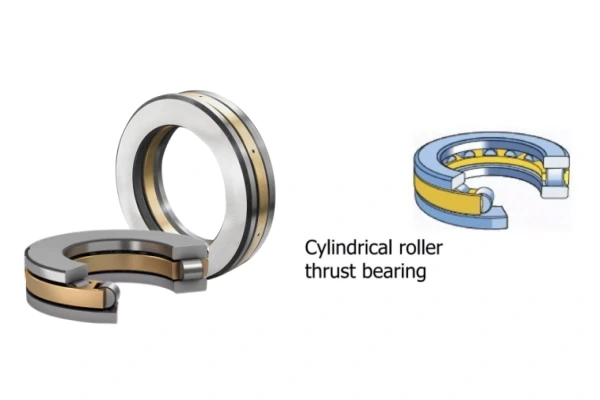 An illustration of the K811 Series and K812 Series cylindrical roller thrust bearings, showcasing their optimized cage design for high-speed precision industrial bearings