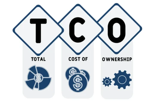 image shows the meaning of tco: total cost of onnership