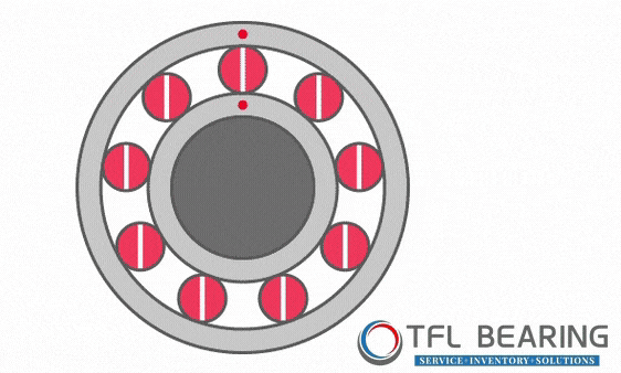 image shows an animation of rolling bearings.