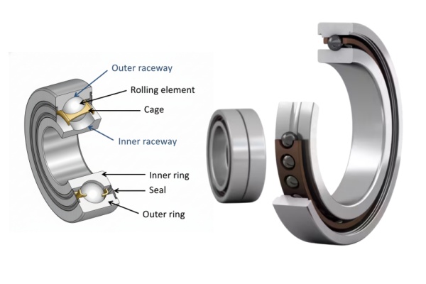 Angular contact ball bearing designed to support combined radial and axial loads in machine spindles.