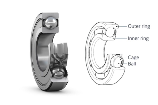 SDTFL deep groove ball bearing used for electric motors and general machinery.