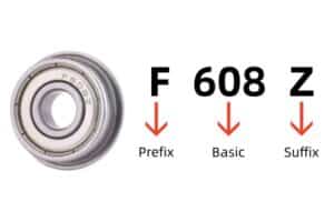 Bearing Decoder Bearing Code: Decoding Series, Suffixes, and Sizes | TFL