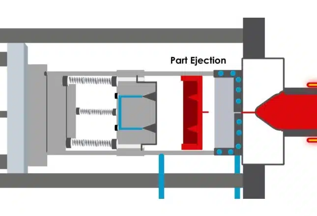 Bearings for Injection Molding Clamping Units | TFL