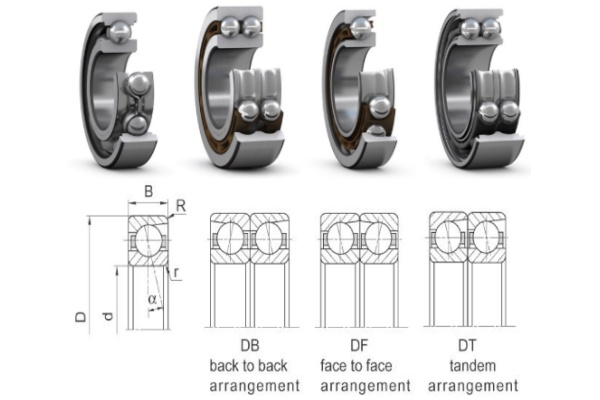 Side-by-side comparison of a single-row and a double-row angular contact ball bearing.