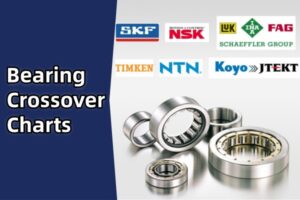 A conceptual illustration showing a bearing crossover chart matching different OEM bearing part numbers.